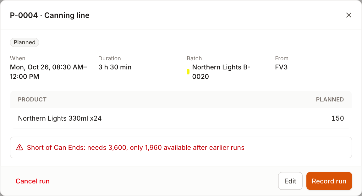 A booked canning run flagged: short of can ends, needs 3,600, only 1,960 available after earlier runs